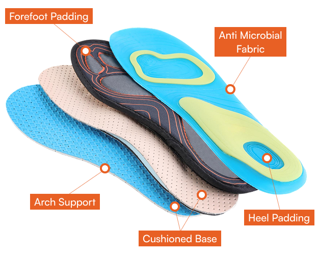 custom-insoles